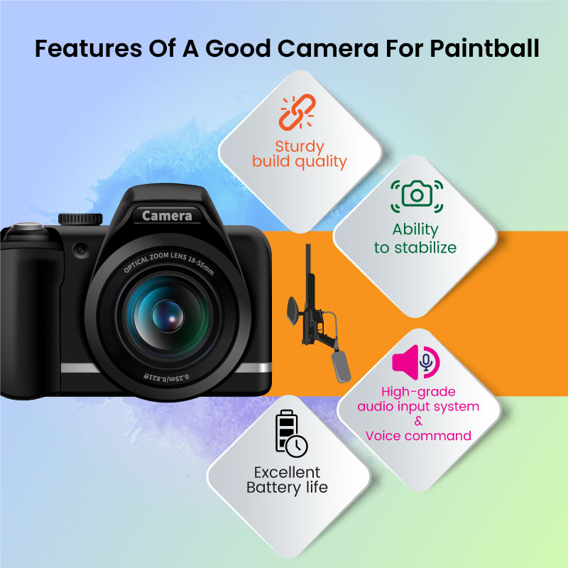 Features Of A Good Camera For Paintball