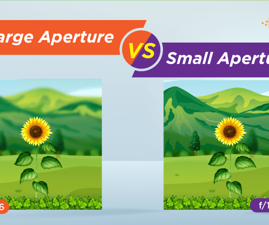Large Aperture Vs Small Aperture