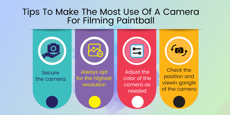 Tips To Make The Most Use Of A Camera For Filming Paintball