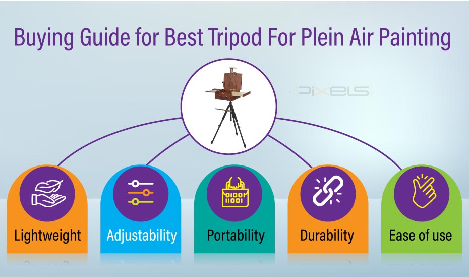 Buying Guide of Best Tripod For Plein Air Painting