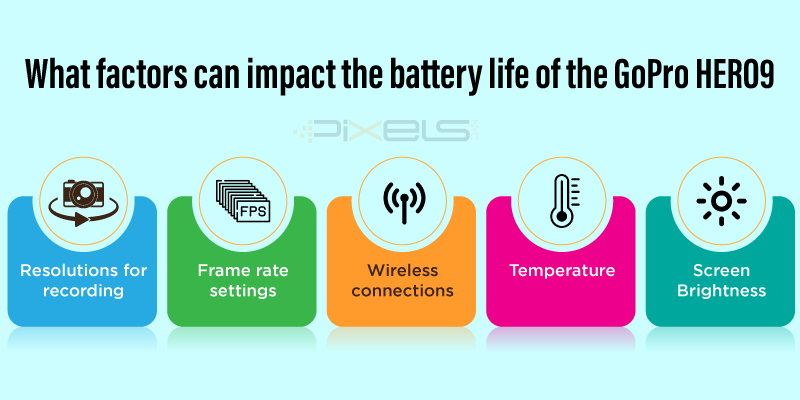 What factors can impact the battery life of the GoPro HERO 9